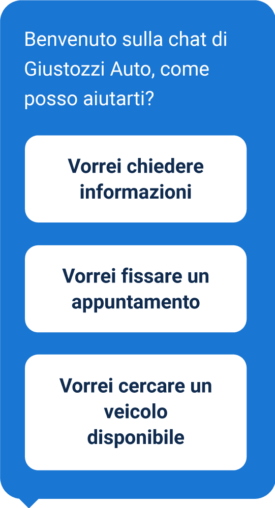 Esempio di conversazione iniziale
